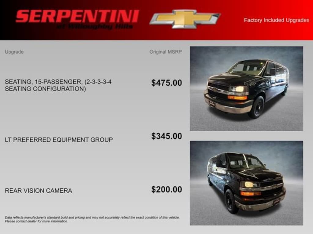 Used 2016 Chevrolet Express Passenger 3500 LT Van Extended Passenger Van