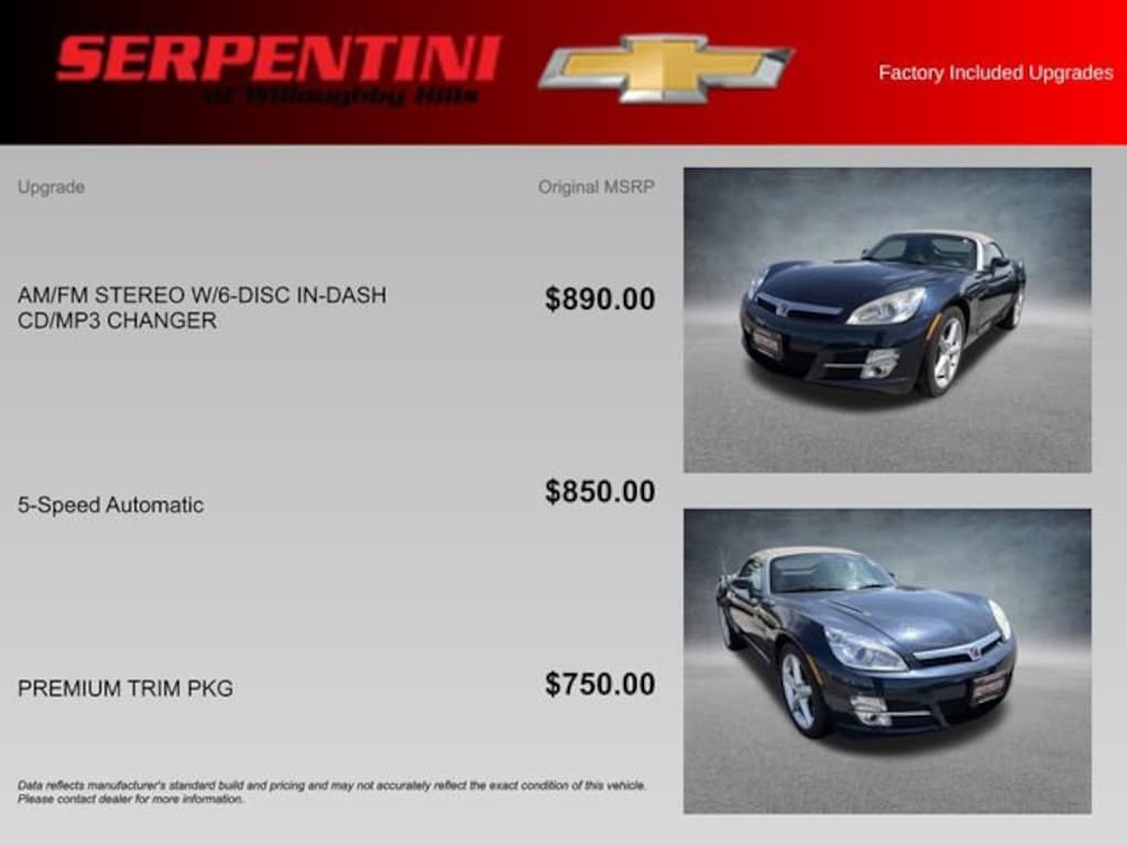 Used 2007 Saturn Sky NA Convertible