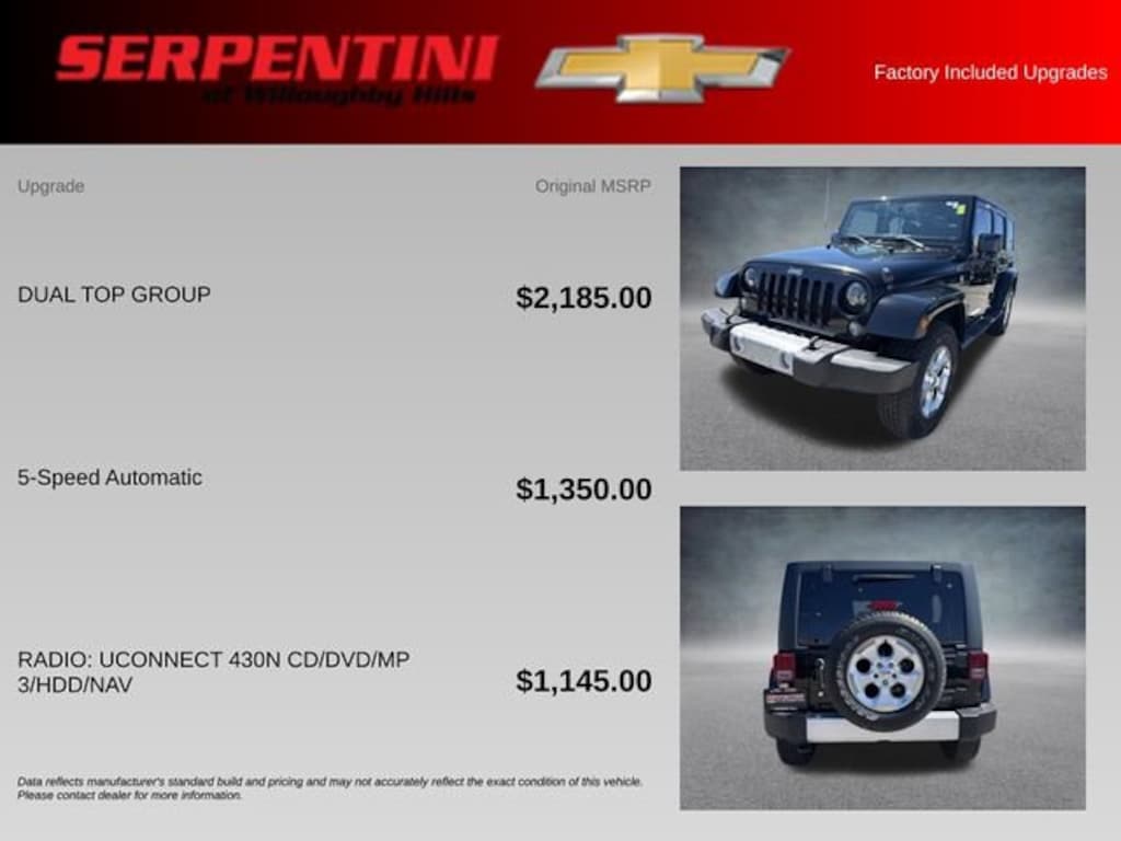 Used 2015 Jeep Wrangler Unlimited Sahara SUV