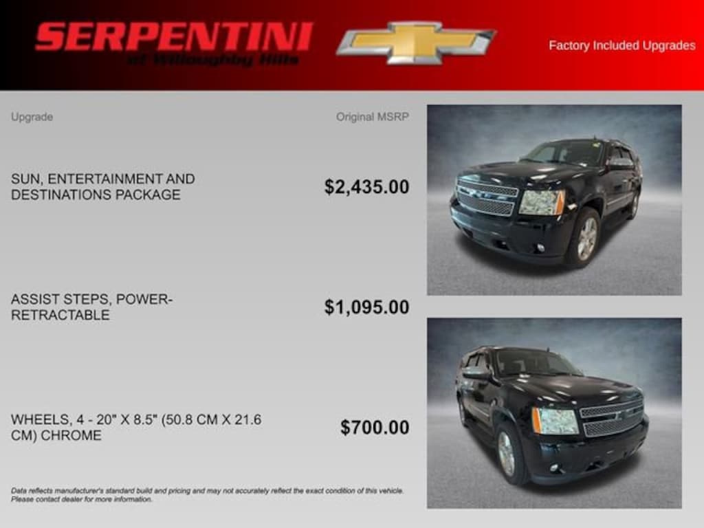 Used 2013 Chevrolet Tahoe LTZ SUV
