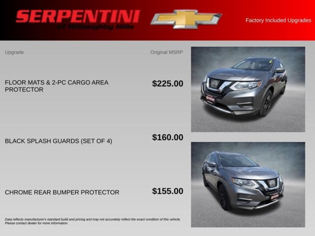 Used 2017 Nissan Rogue SV SUV