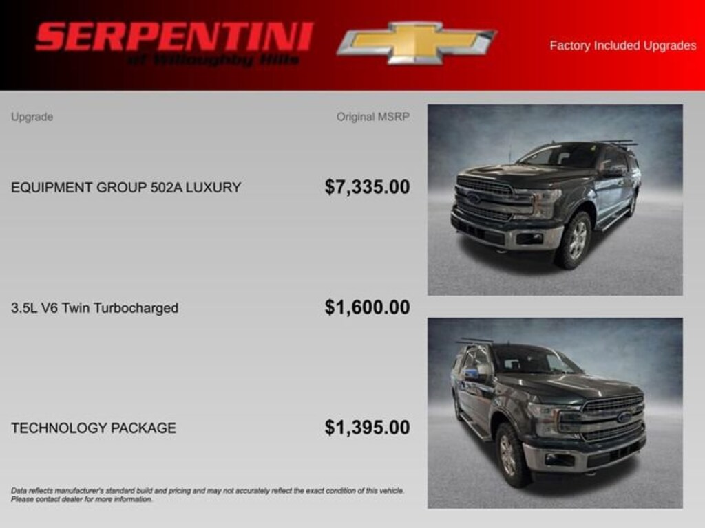 Used 2018 Ford F-150 XL Truck SuperCrew Cab