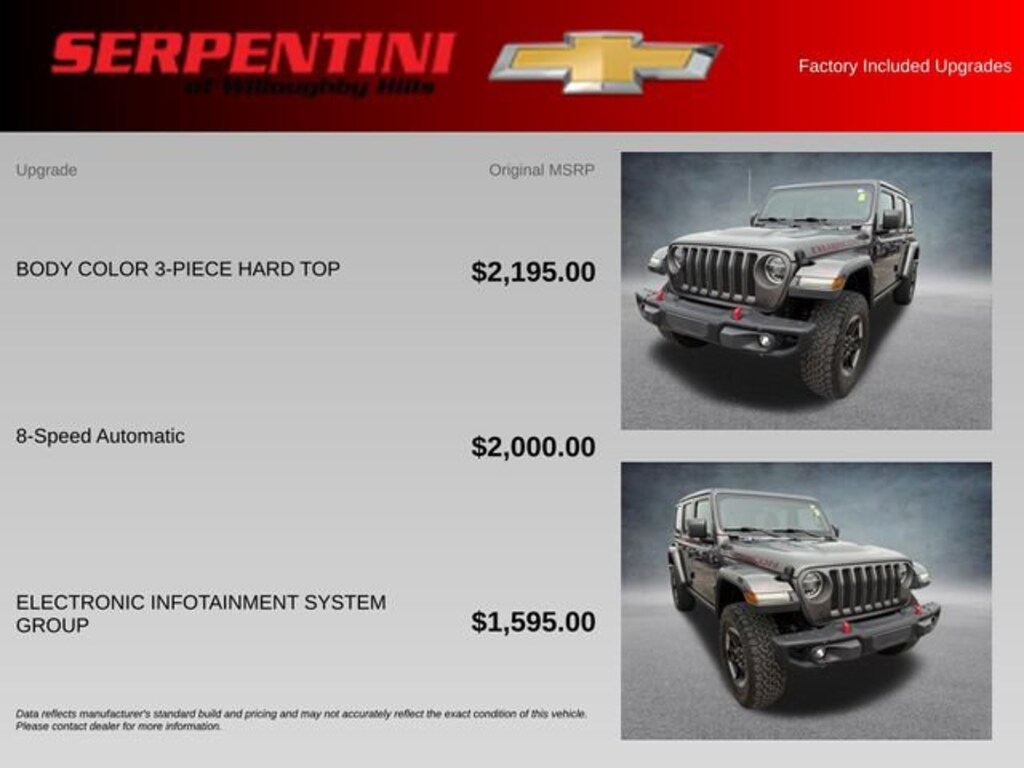 Used 2018 Jeep Wrangler Unlimited Rubicon SUV