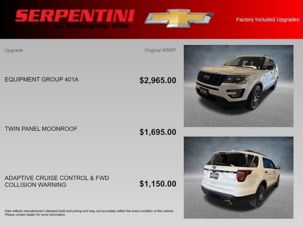 Used 2017 Ford Explorer Sport SUV