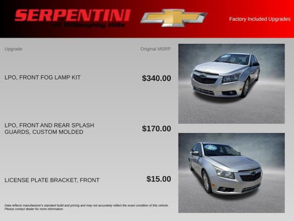 Used 2012 Chevrolet Cruze LS Sedan