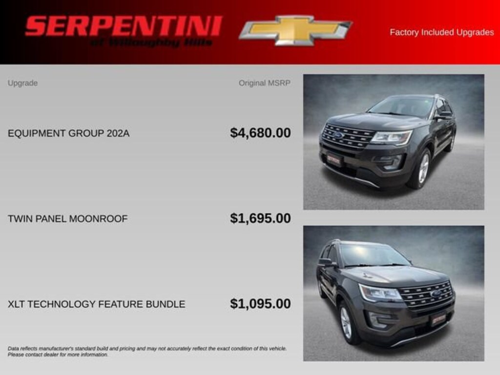 Used 2017 Ford Explorer XLT SUV
