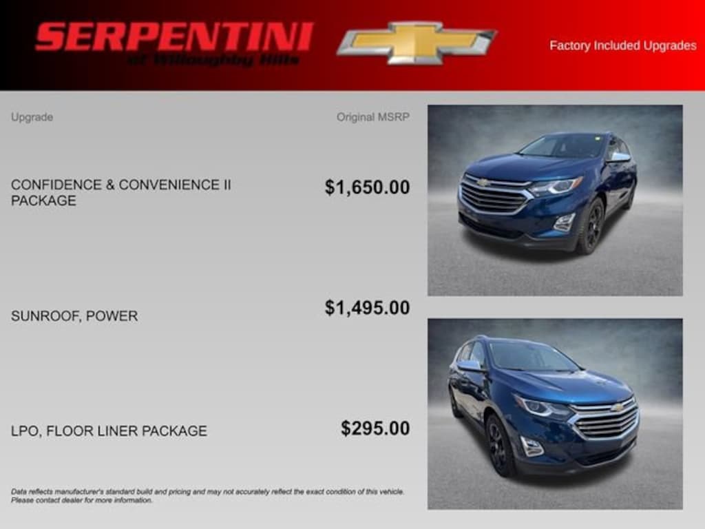 Used 2021 Chevrolet Equinox Premier SUV