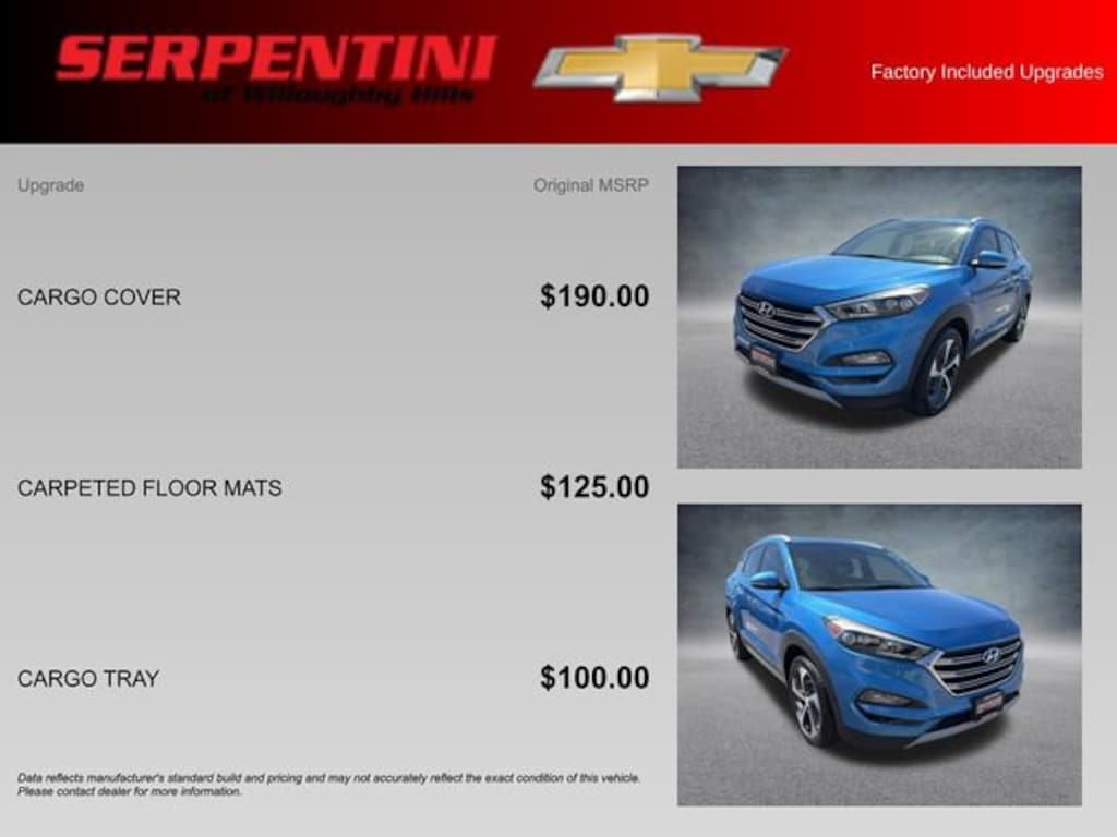 Used 2017 Hyundai Tucson Limited SUV