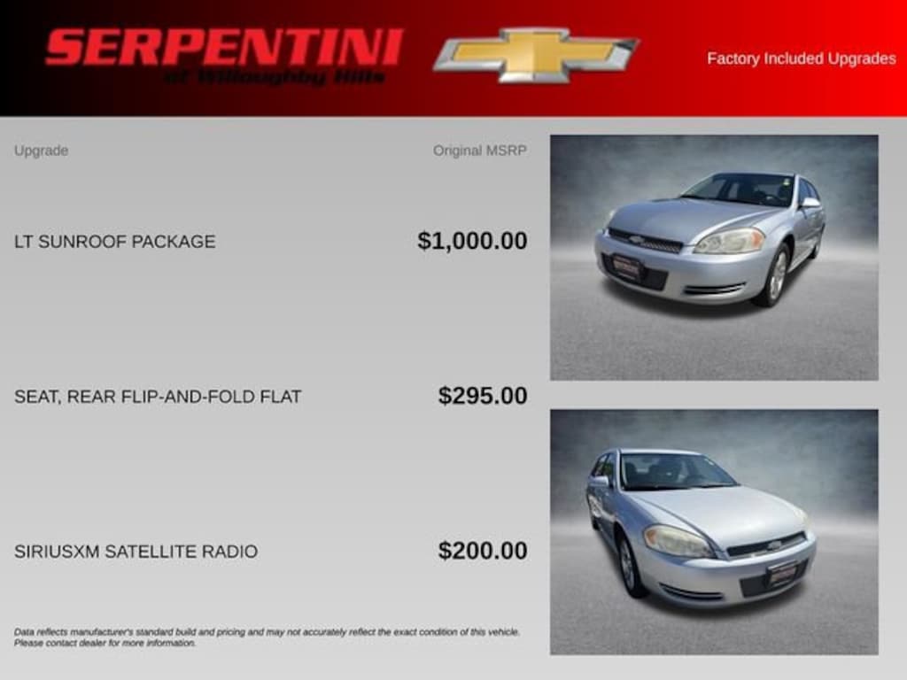 Used 2014 Chevrolet Impala LT Sedan
