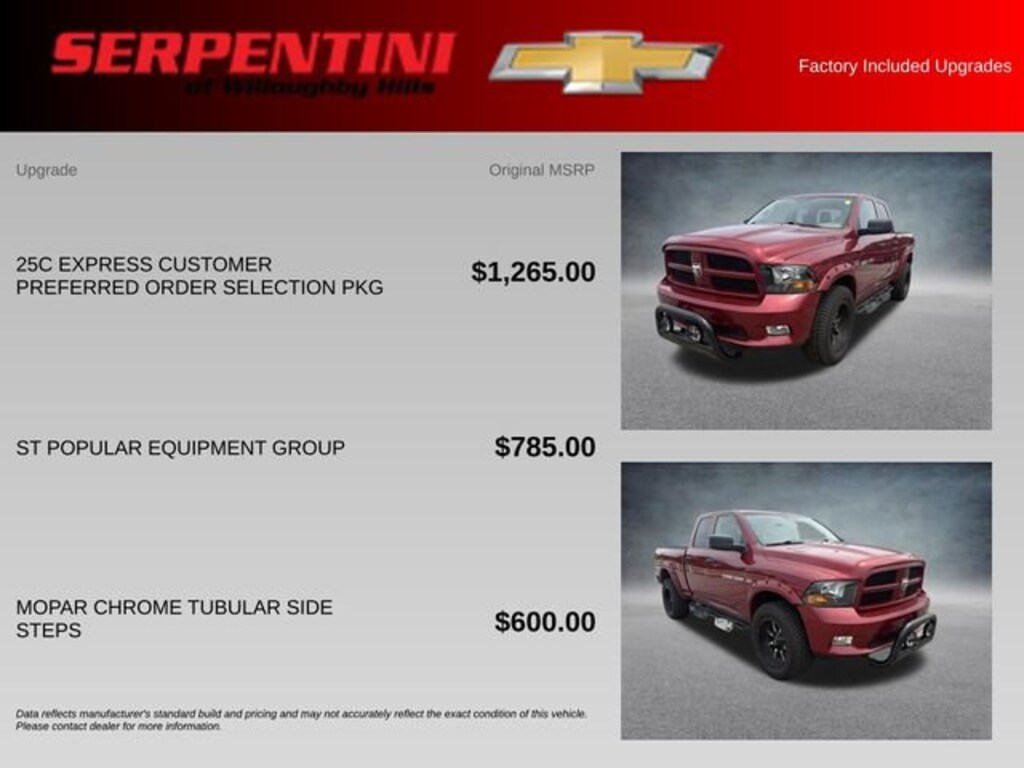 Used 2012 Ram 1500 Express Truck Quad Cab