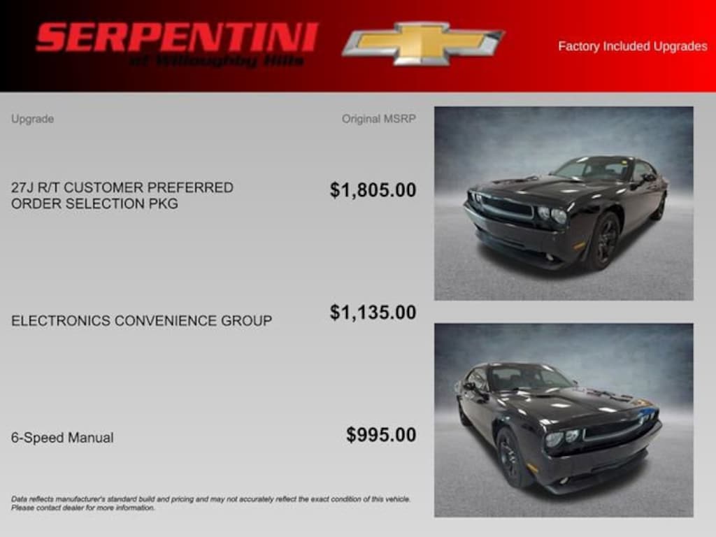 Used 2010 Dodge Challenger R/T Coupe