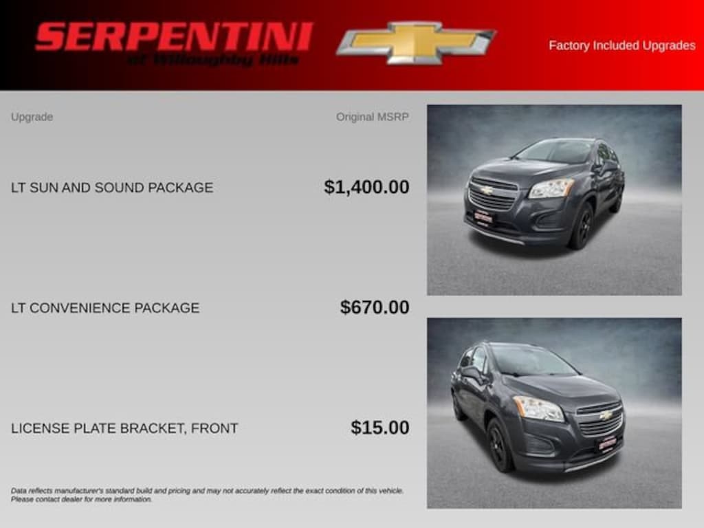Used 2016 Chevrolet Trax LT SUV