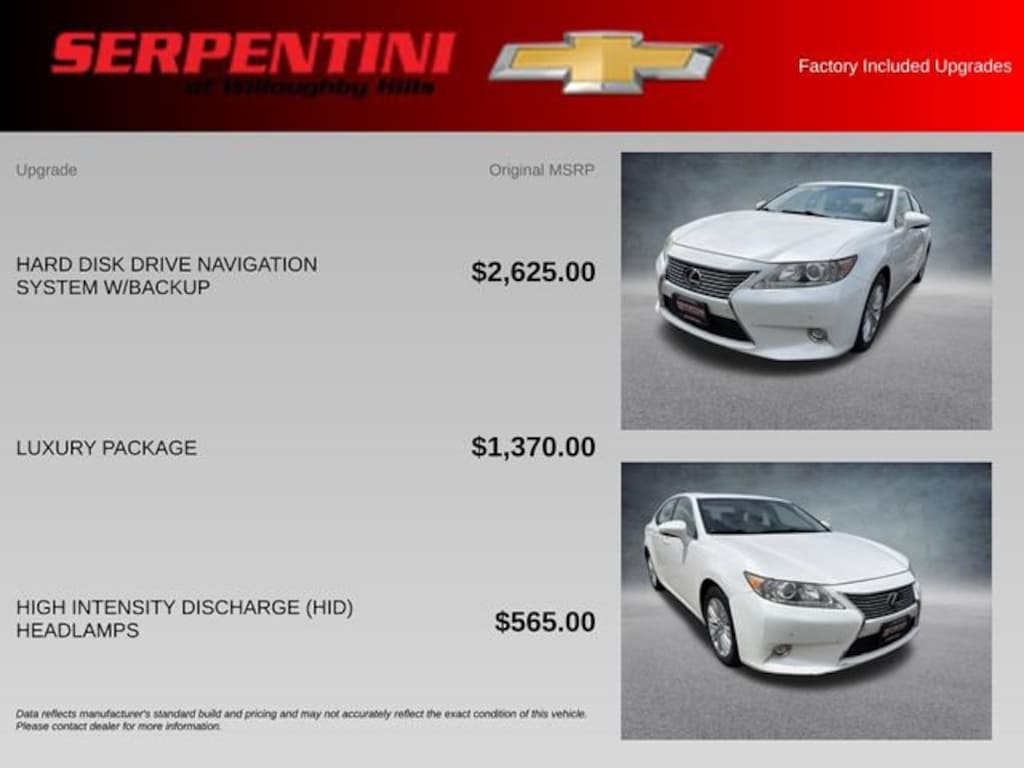 Used 2014 Lexus ES 350 NA Sedan