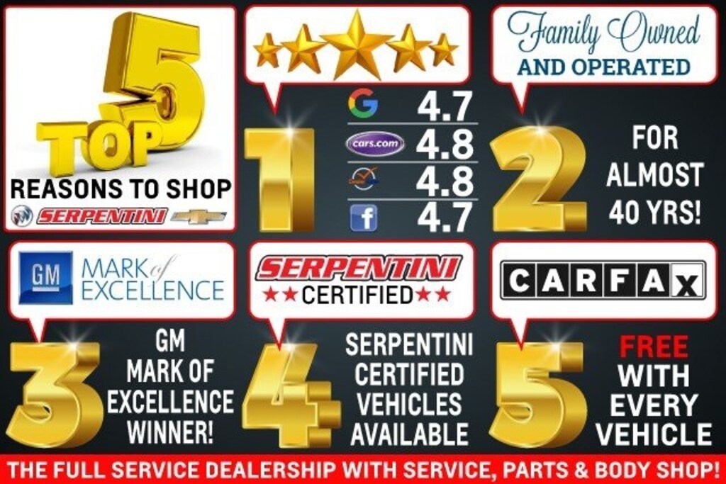 Used 2015 Jeep Grand Cherokee For Sale at Serpentini Auto Group VIN