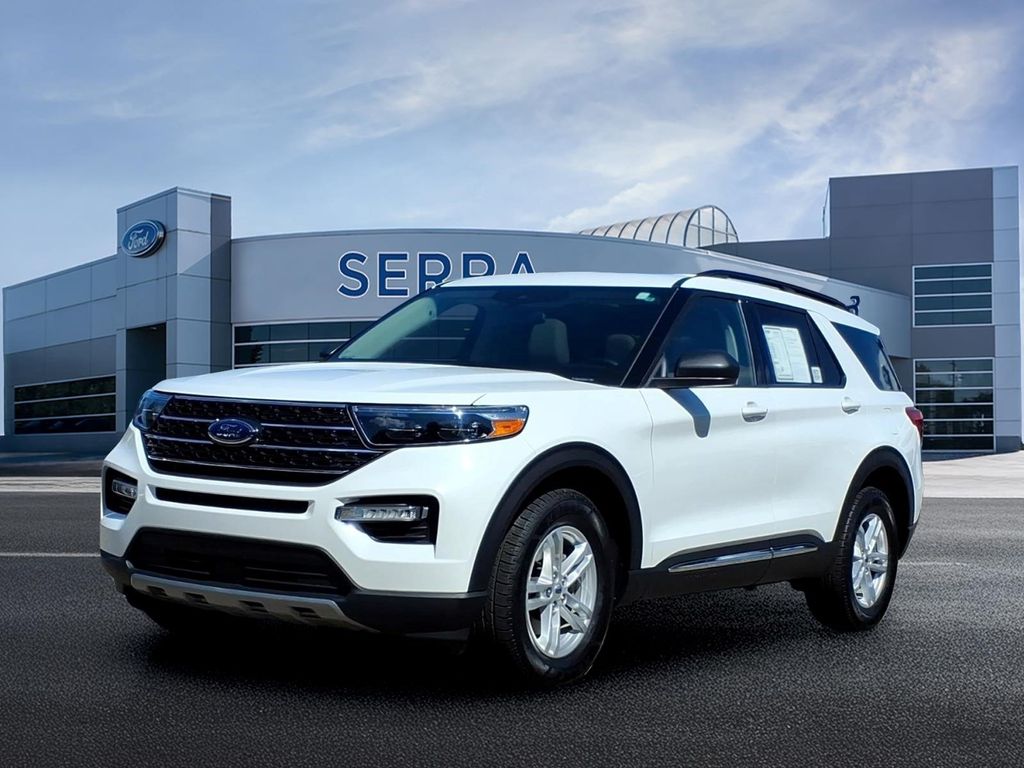 2023 Ford Explorer