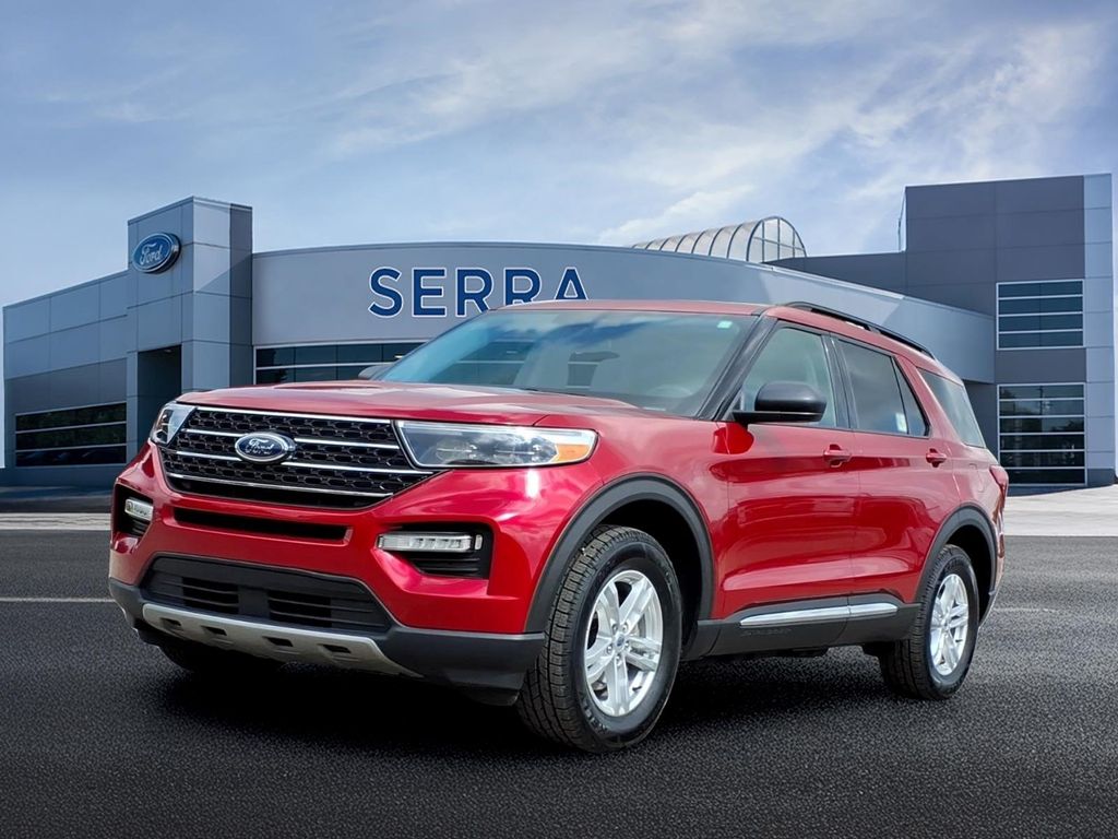 2023 Ford Explorer