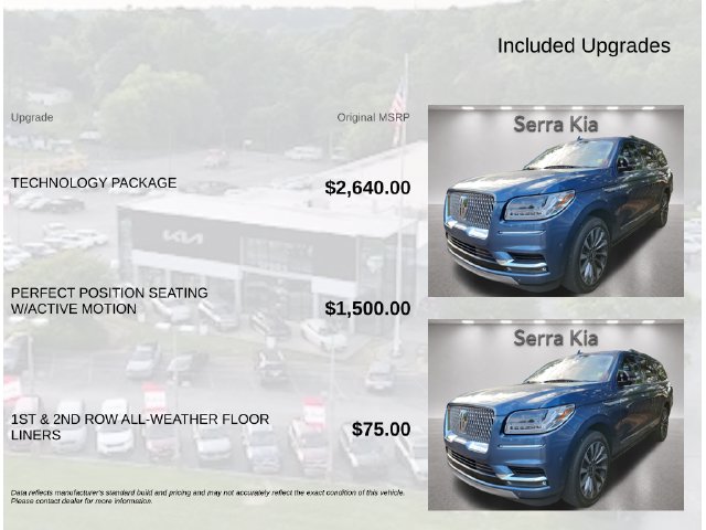 Used 2018 Lincoln Navigator Select SUV
