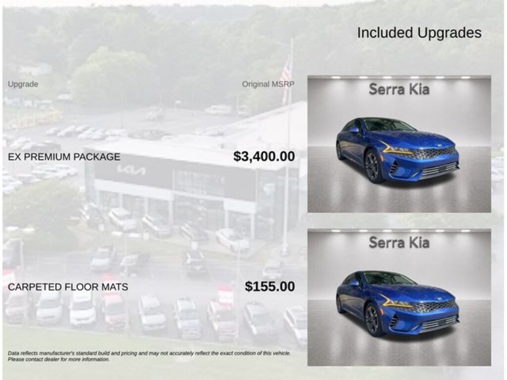 Used 2021 Kia K5 EX Sedan