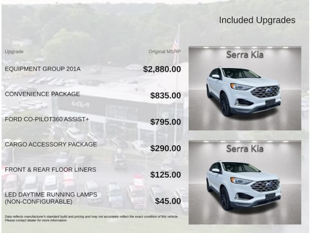 Used 2019 Ford Edge SEL SUV