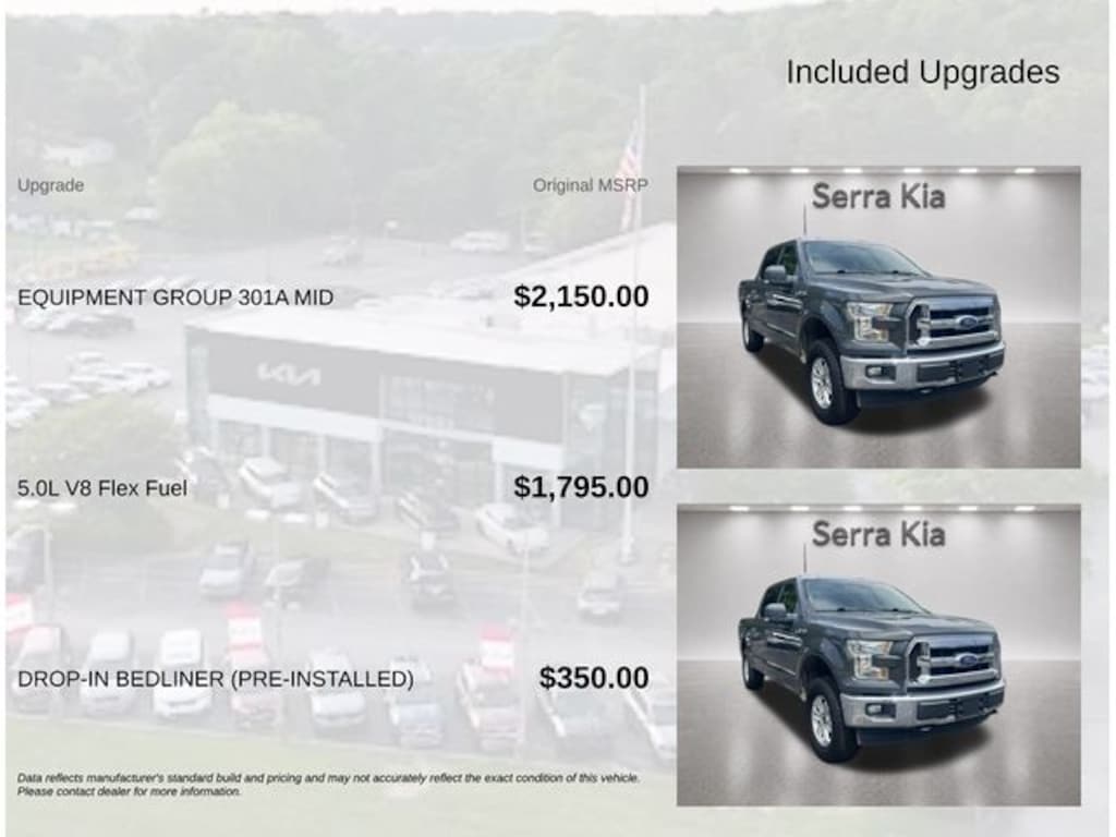 Used 2017 Ford F-150 Truck SuperCrew Cab