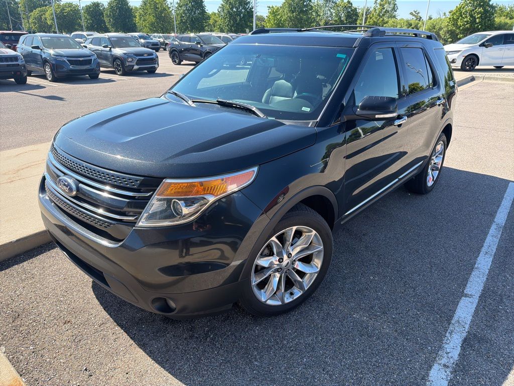 Used 2014 Ford Explorer Limited with VIN 1FM5K8F80EGB23822 for sale in Grandville, MI