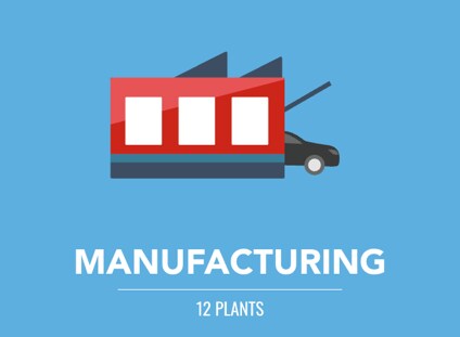 manufacturing.png