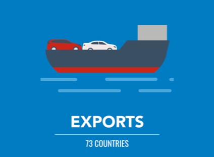 exports.png