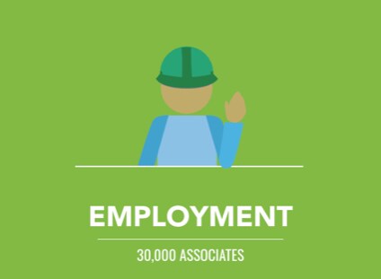 employment.png