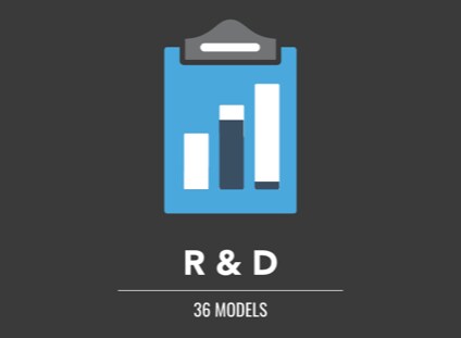 r&d.png