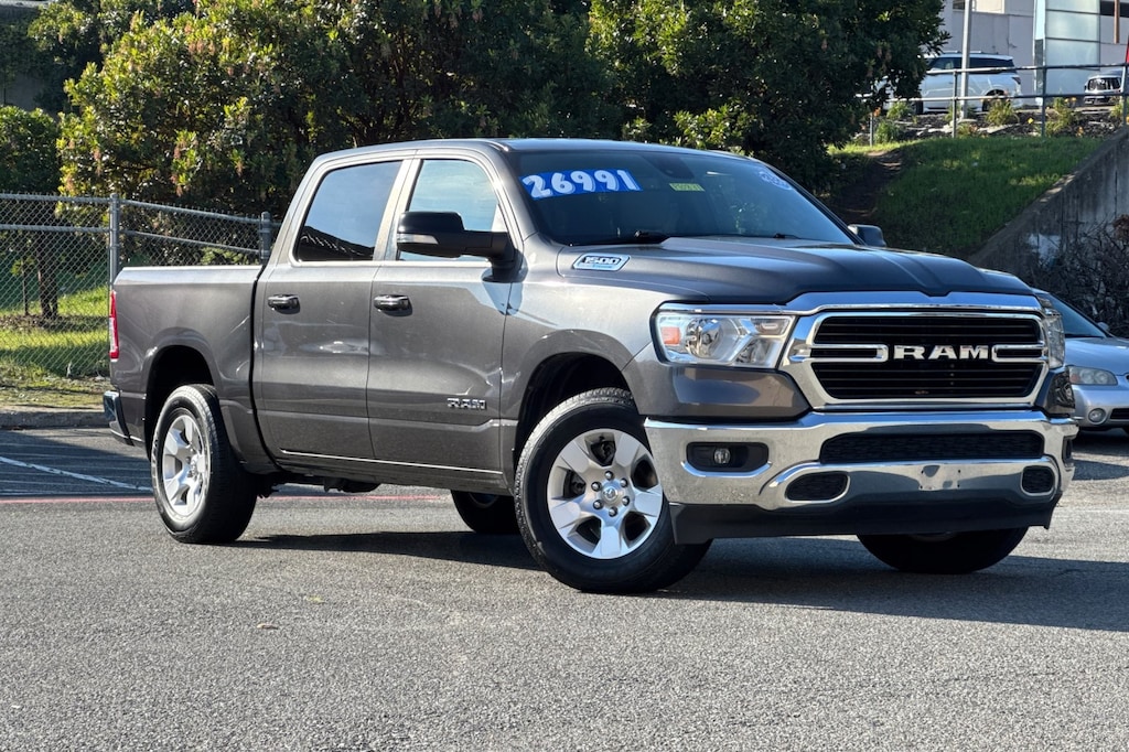 Used 2021 Ram