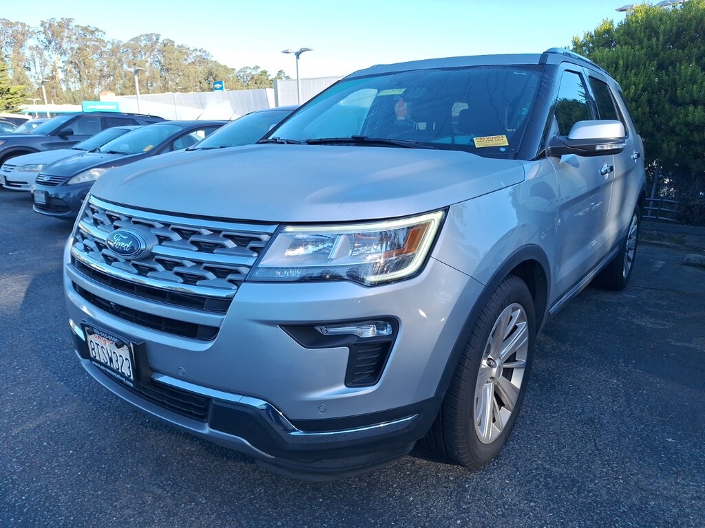 Used 2019 Ford Explorer Limited SUV