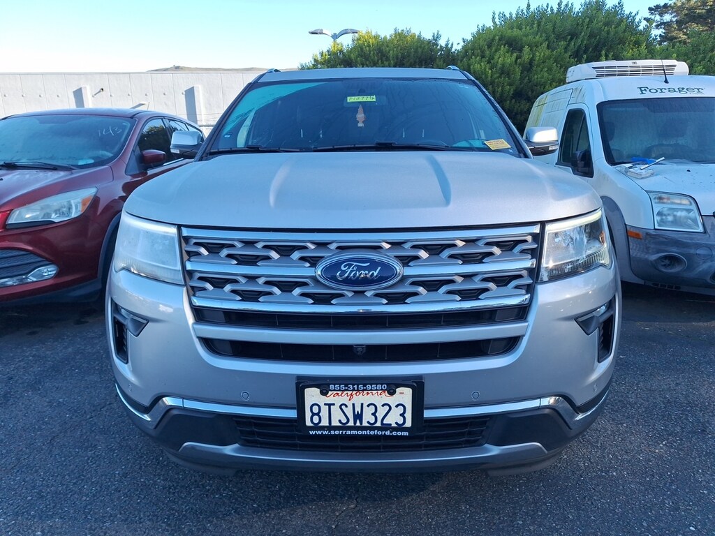 Used 2019 Ford Explorer Limited SUV