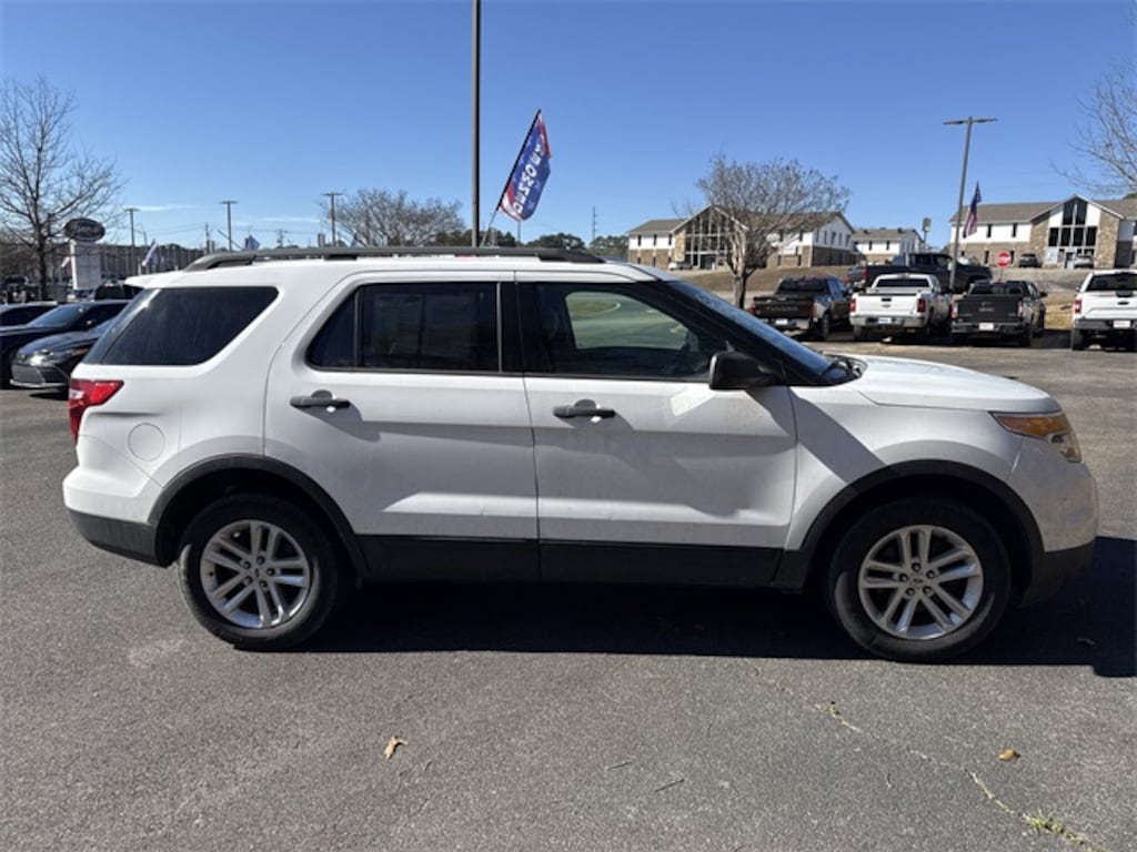 Used 2015 Ford Explorer Base SUV