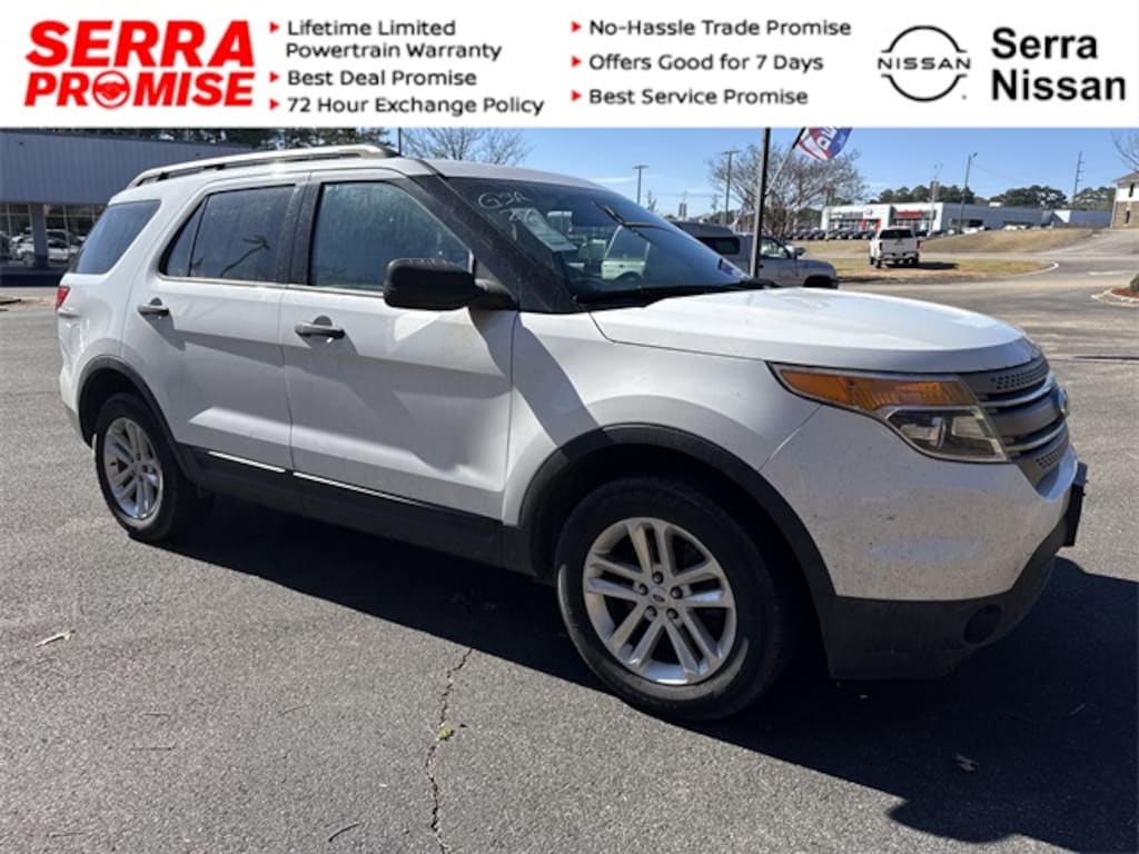 Used 2015 Ford Explorer Base SUV