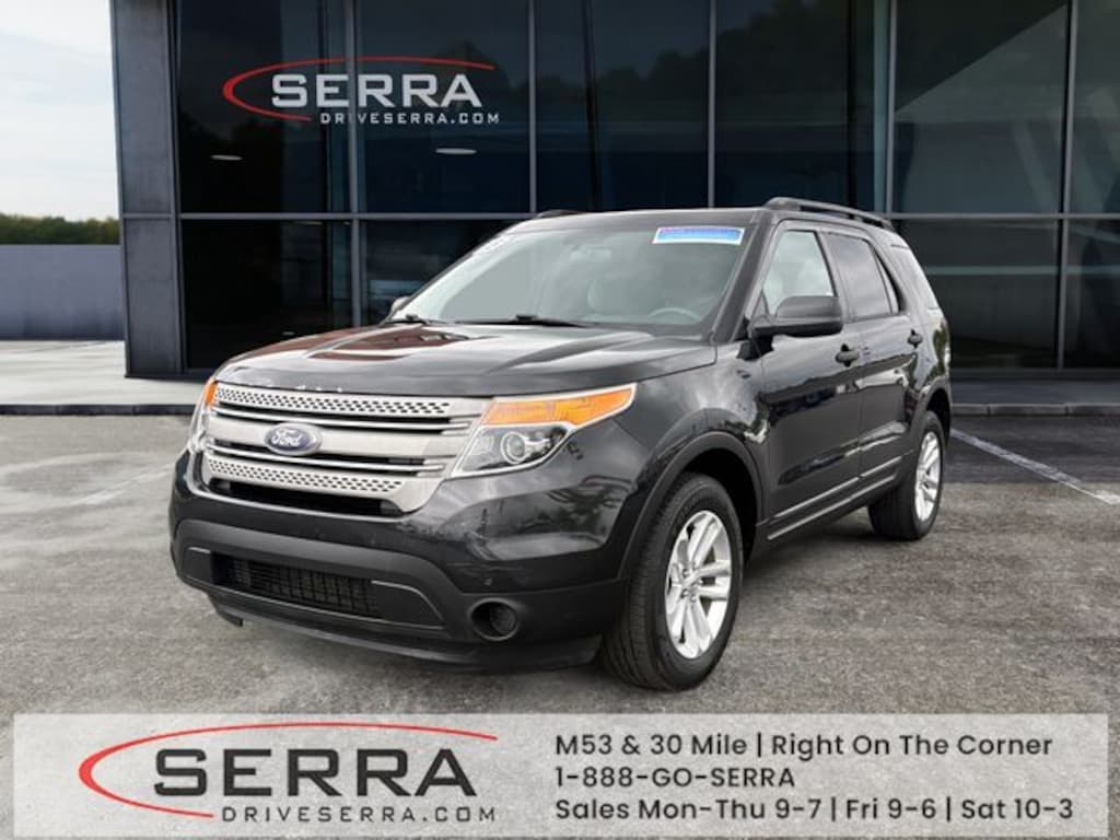 Used 2015 Ford Explorer Base SUV