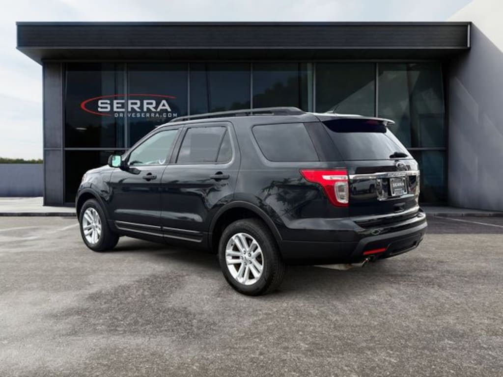 Used 2015 Ford Explorer Base SUV