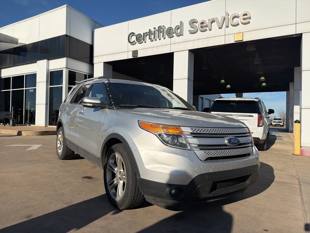 Used 2015 Ford Explorer Limited SUV
