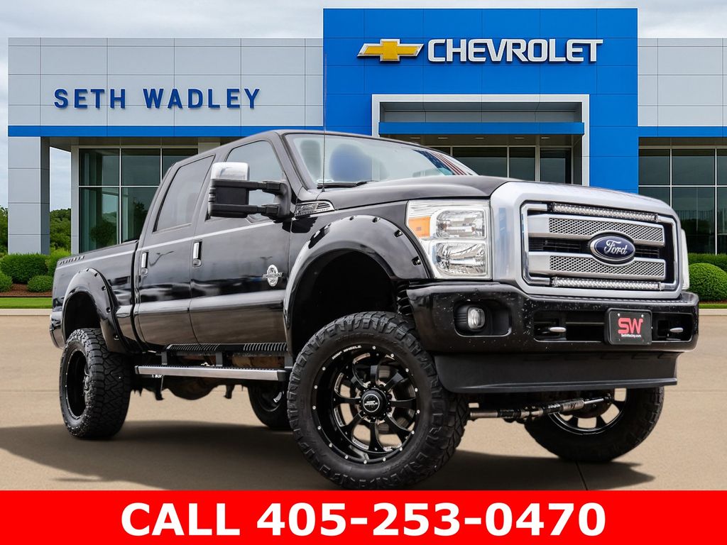 2015 Ford F-250 Super Duty