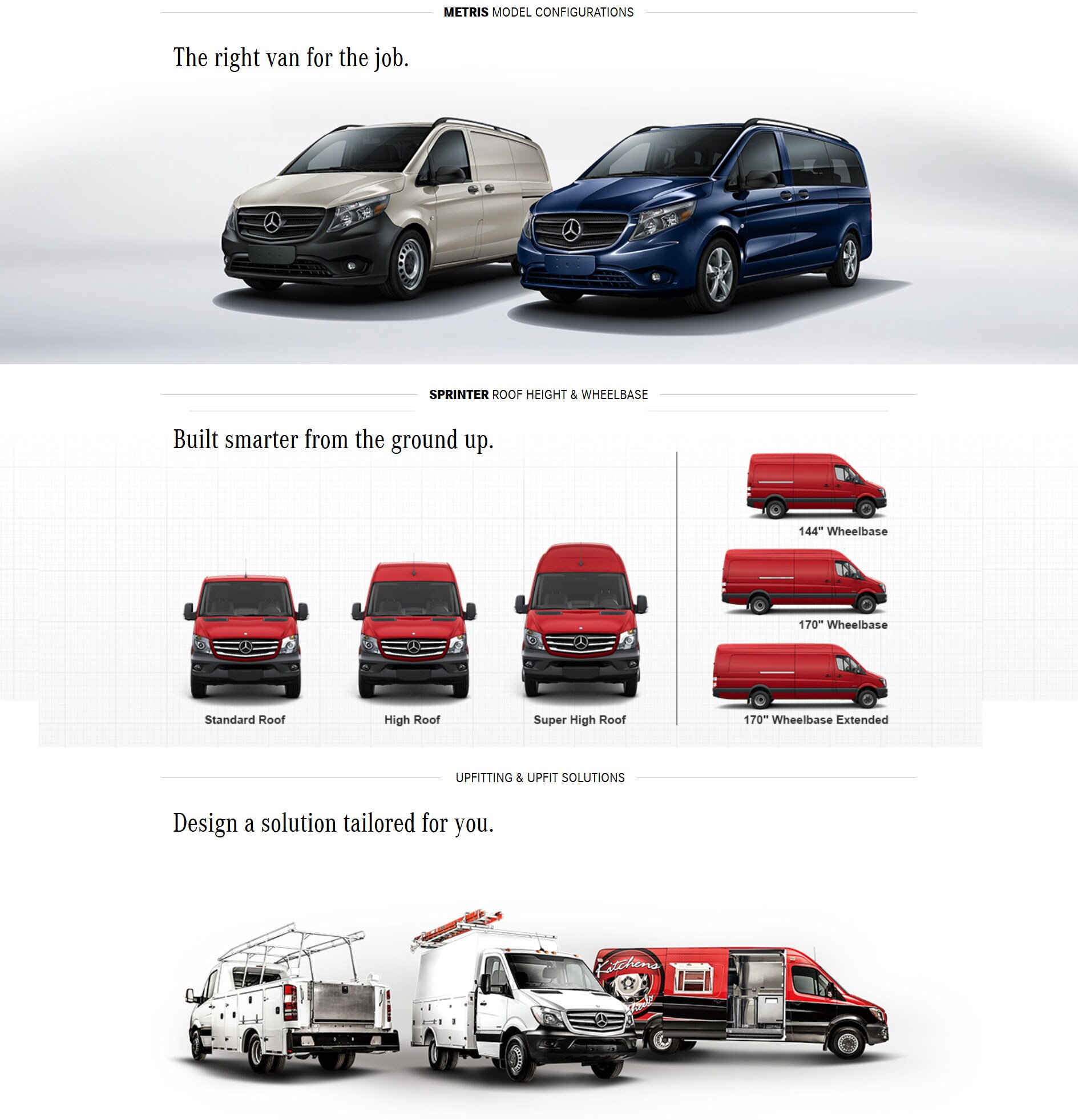 Metris Van MercedesBenz of San Francisco