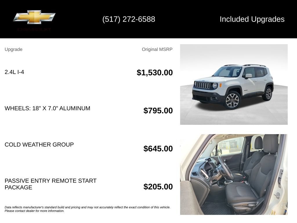 Used 2017 Jeep Renegade Latitude 4x4 SUV
