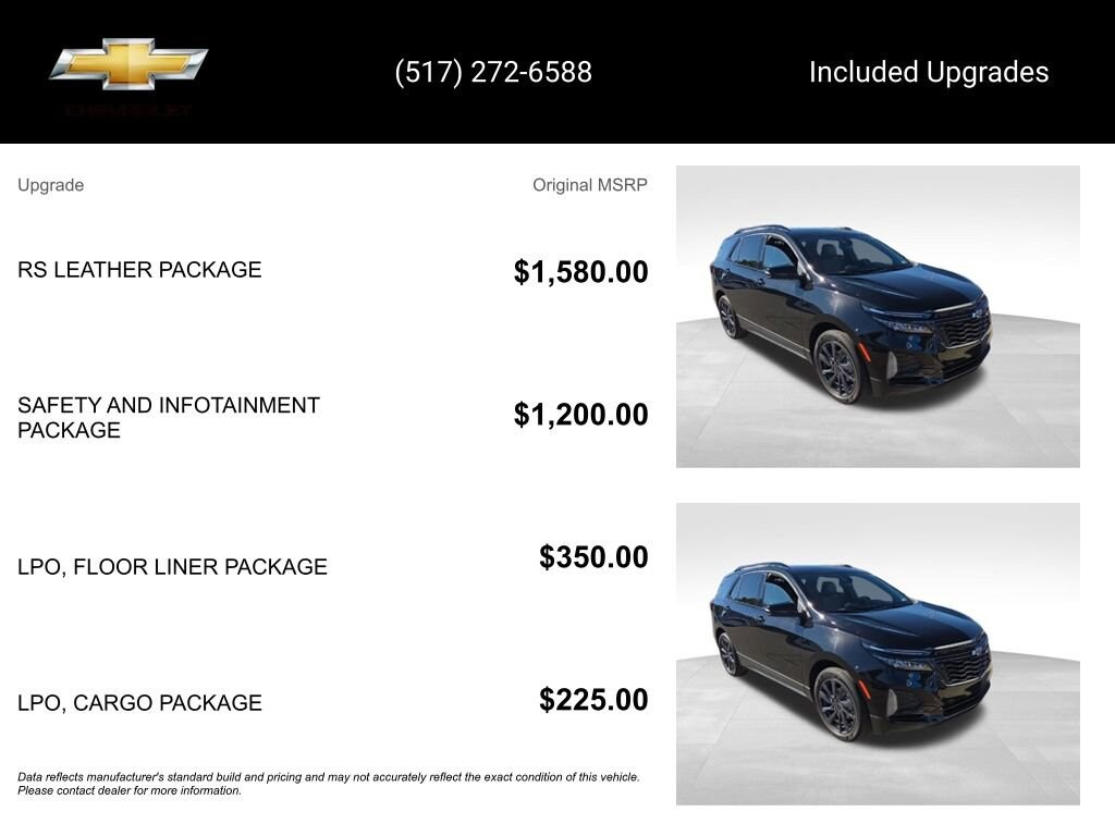 Used 2024 Chevrolet Equinox RS SUV