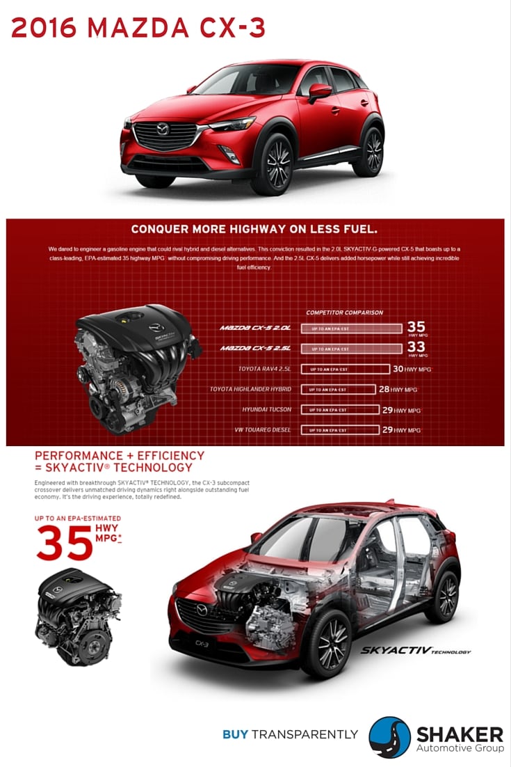 2016 Mazda CX3 Shaker Auto Group