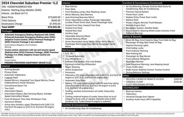 2024 Chevrolet Suburban Premier - Photo 6