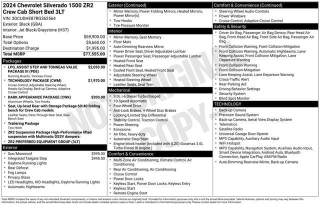 2024 Chevrolet Silverado 1500 ZR2 - Photo 6