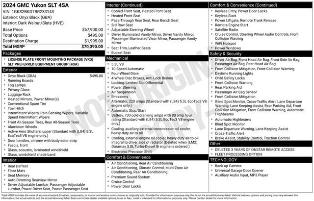 2024 GMC Yukon SLT - Photo 6