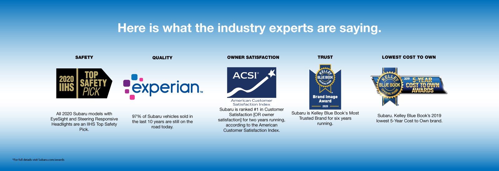 New Subaru and Used Car Dealer Serving Hagerstown Sheehy Subaru