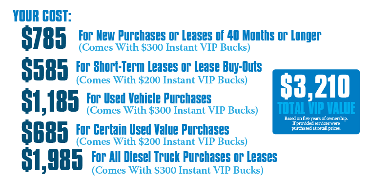Sheehy Vip Club Sheehy Toyota Of Fredericksburg
