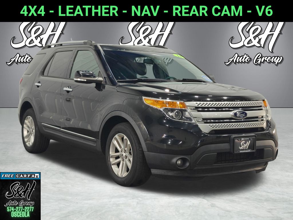 2014 Ford Explorer XLT