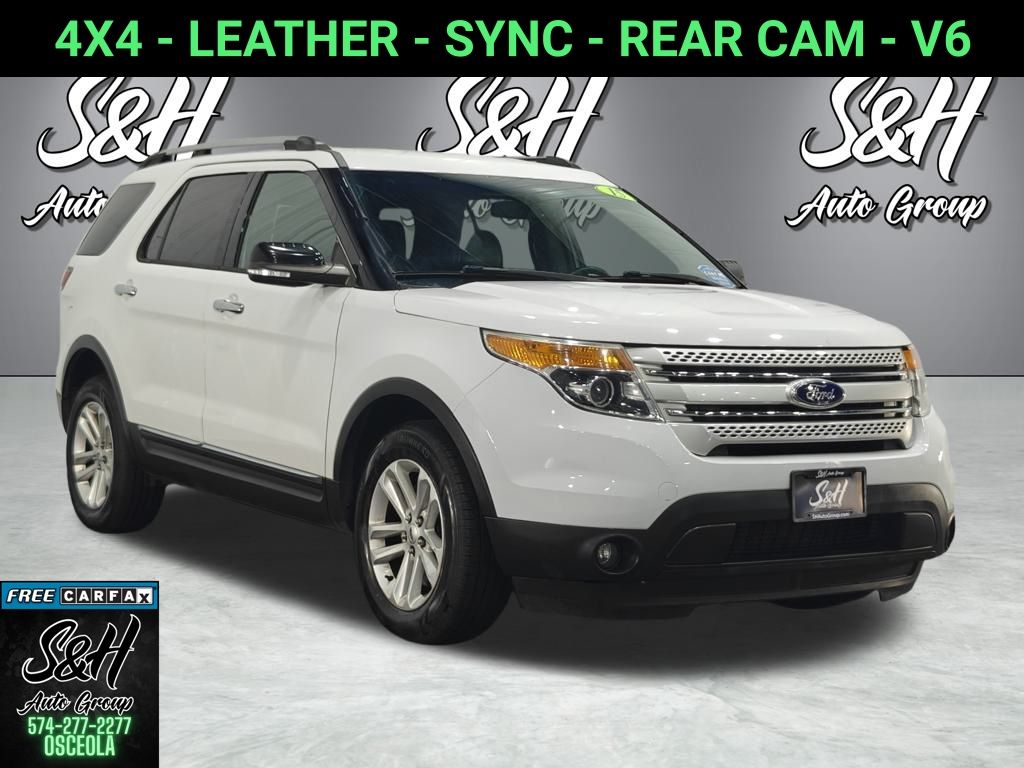 2015 Ford Explorer XLT