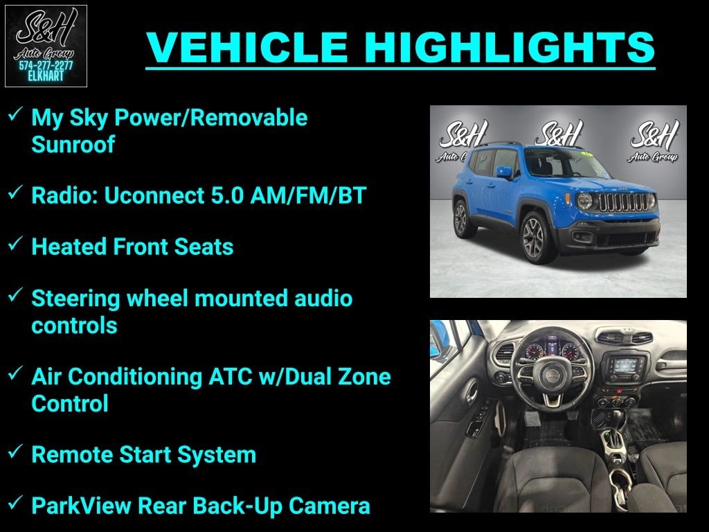 Used 2015 Jeep Renegade Latitude SUV